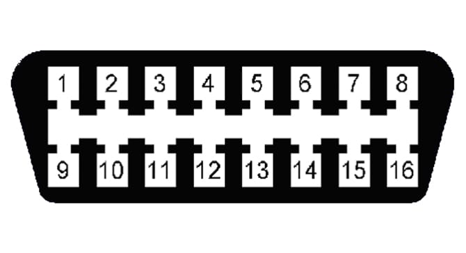 OBD2-SHELL-003.jpg